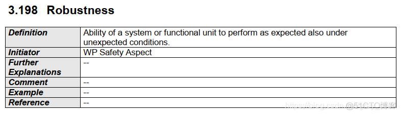 641_AUTOSAR_AUTOSAR_TR_Glossary_文档阅读11_学习_08