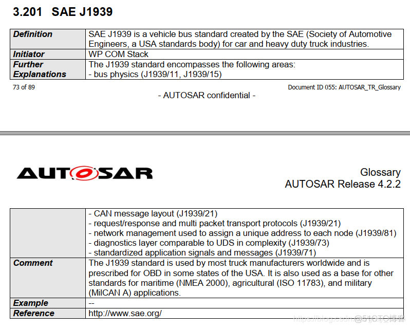 641_AUTOSAR_AUTOSAR_TR_Glossary_文档阅读11_学习_11