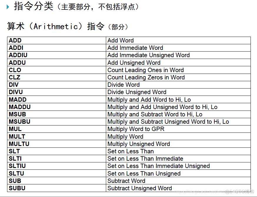 【汇编语言与计算机系统结构笔记17】MIPS 汇编初步_MIPS_21