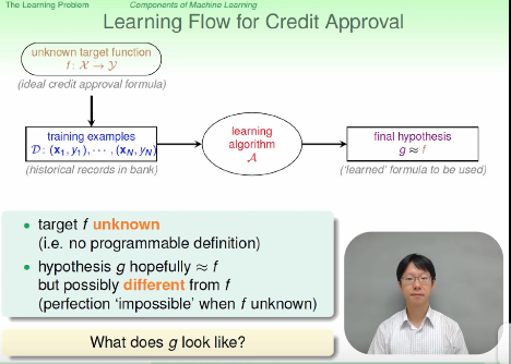 林轩田机器学习基石课程学习笔记1 -- The Learning Problem_经验分享_11