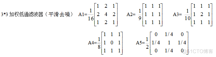 数字图像处理基本知识_经验分享_02