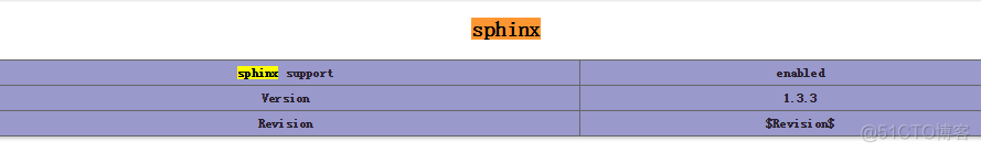 sphinx全文检索 安装配置和使用_PHP  请选择二级分类 其他 PH_03