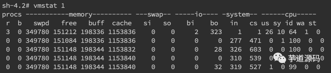 JAVA 线上故障排查完整套路，从 CPU、磁盘、内存、网络、GC 一条龙！_java_06