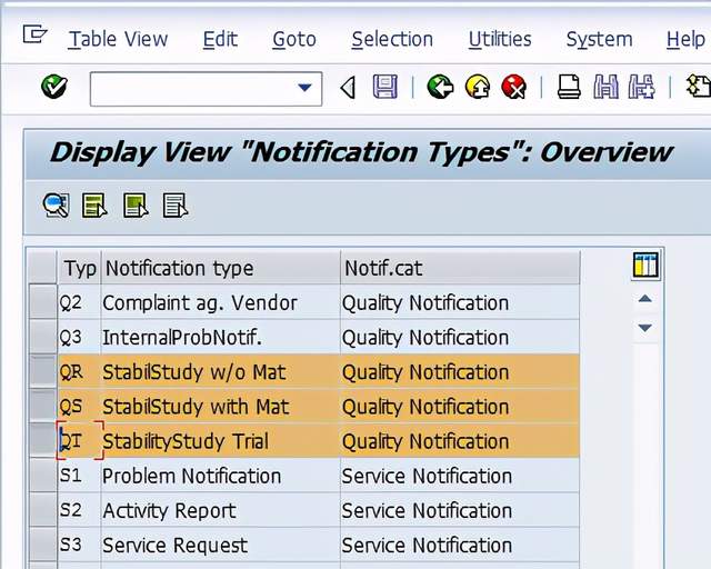 Stability Study with SAP Quality Management_SAP文章_03