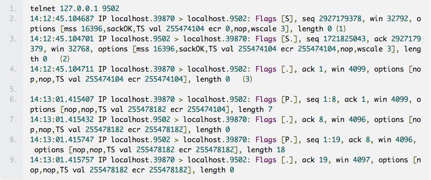 TCP连接的状态详解以及故障排查_java_04