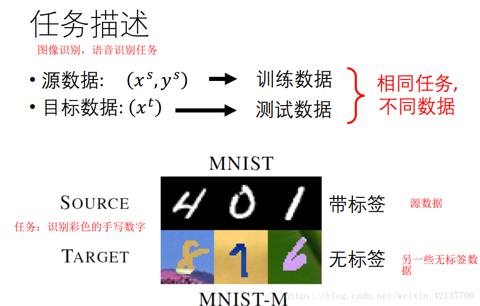 迁移学习简介（transfer learning）_迁移学习_09