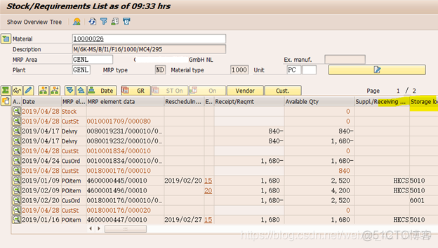 SAP MM Storage Location Missing in MD04 Result?_SAP文章_05