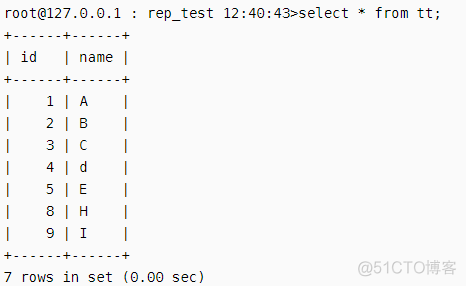 ROW 还是 STATEMENT？线上 MySQL Binlog  怎么选？_MySQL 知识介绍_08