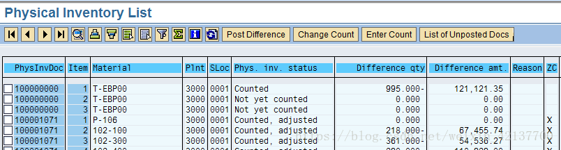 SAP Cycle counting: Configuration, Process flow and Implementation_SAP文章_05