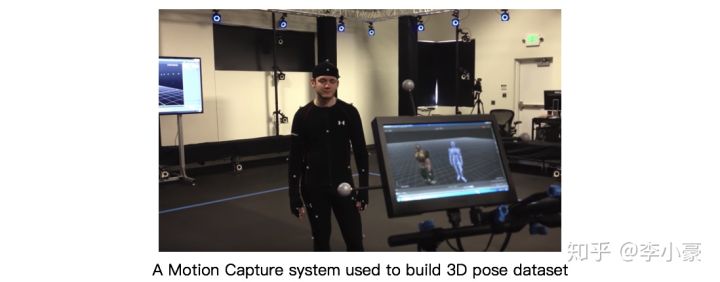 3D人体姿态估计笔记_人工智能_04