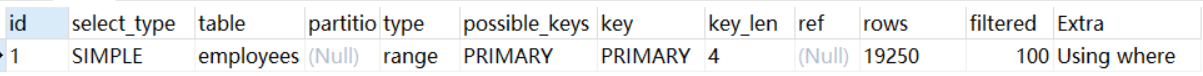 mysql慢查询优化方案_mysql_02