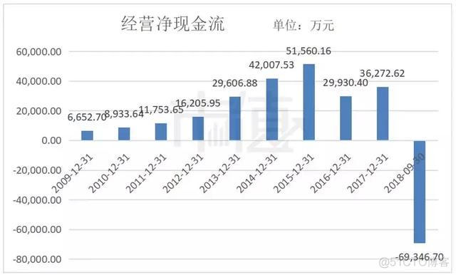 解剖科大讯飞的AI“乌托邦”_人工智能_03