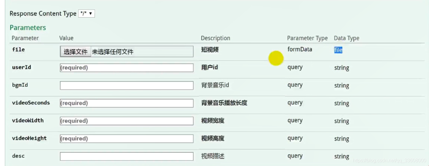 JAVA实战——开发上传短视频接口，完善swagger测试上传_JAVA_20