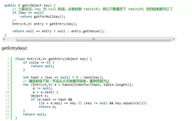 Java7/8 中的HashMap 和 ConcurrentHashMap_java_08