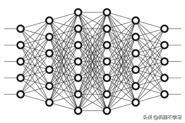 深度学习的搜索应用Searching with Deep Learning_深度学习