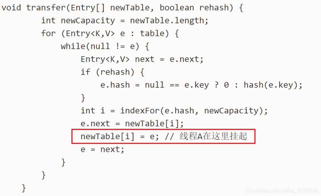 面试官：HashMap 为什么线程不安全？_集合_13