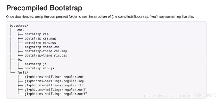 前端Bootstrap——序言 介绍 入门案例_前端_14