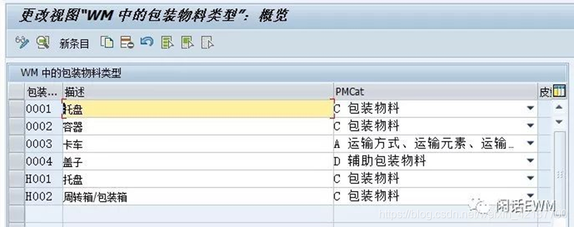 SAP EWM - 物料主数据 - EWM系统包装视图属性_SAP文章_07