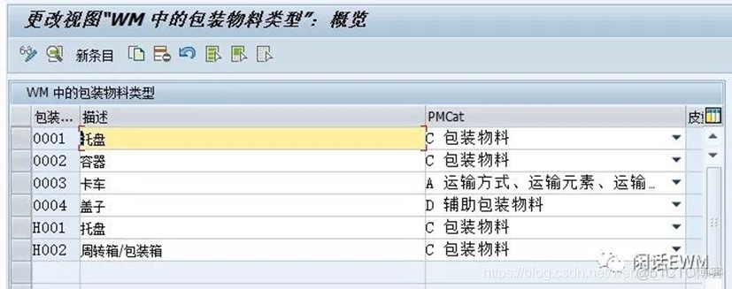 SAP EWM - 物料主数据 - EWM系统包装视图属性_SAP文章_07