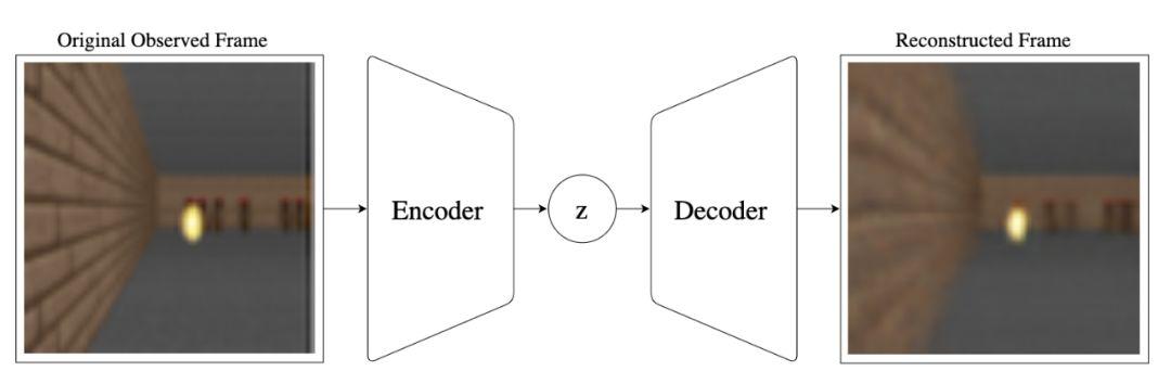 从α到μ：DeepMind棋盘游戏AI进化史_人工智能_05