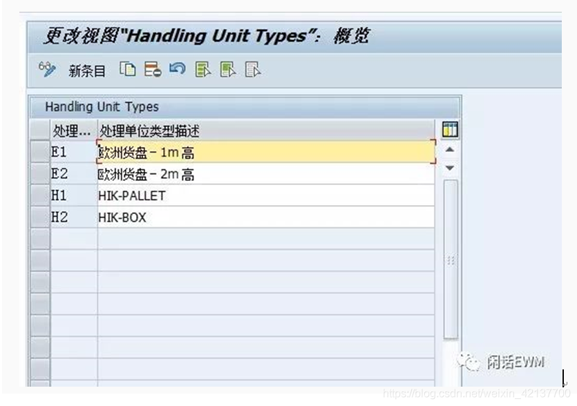 SAP EWM - 物料主数据 - EWM系统包装视图属性_SAP文章_05