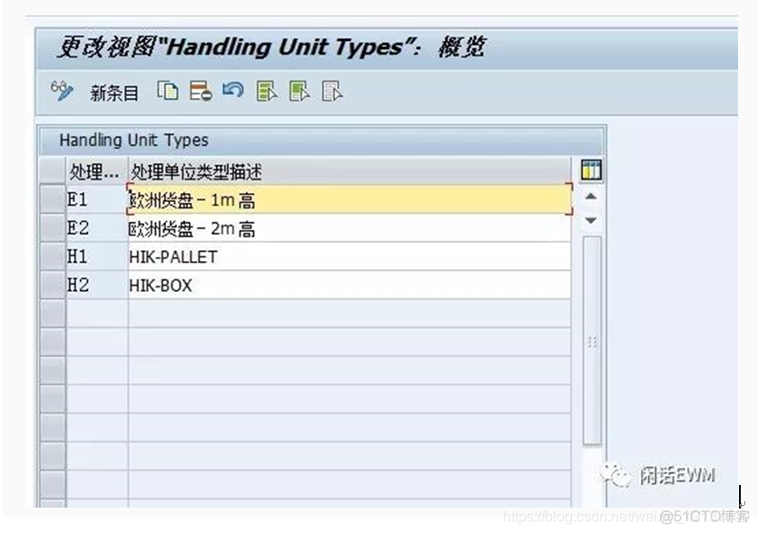 SAP EWM - 物料主数据 - EWM系统包装视图属性_SAP文章_05