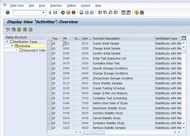 Stability Study with SAP Quality Management_SAP文章_04