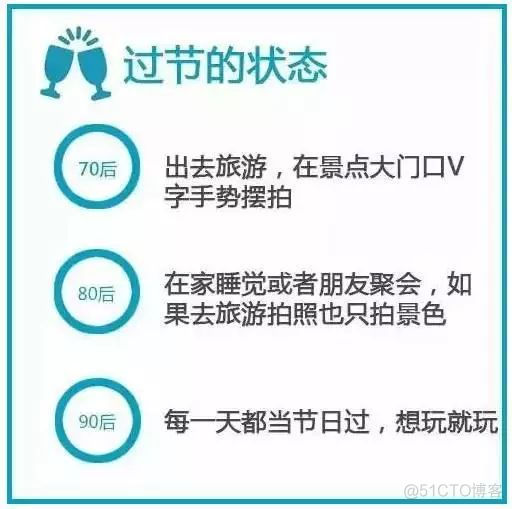 这一幕发生在：70、80、90后同坐一个办公室之后.._经验分享_14