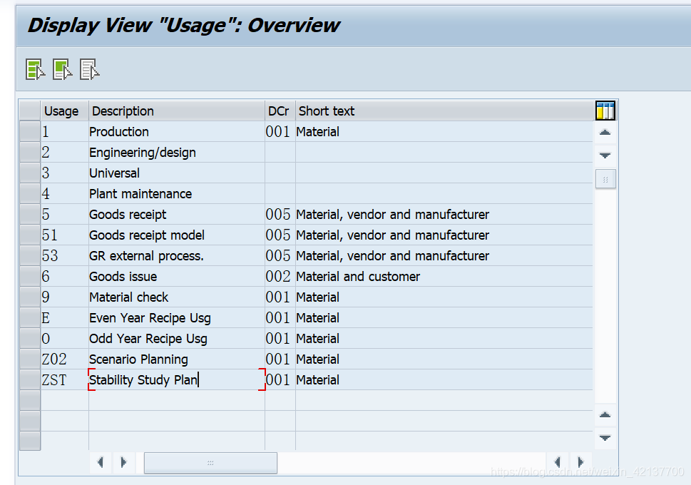 SAP PM 初级系列6 - 任务清单相关的配置_SAP文章_06