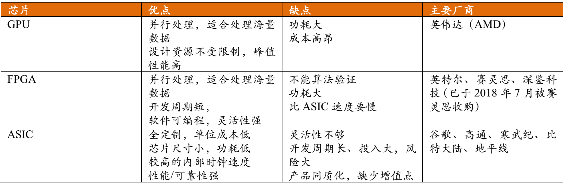 人脸识别行业分析_人脸识别_28