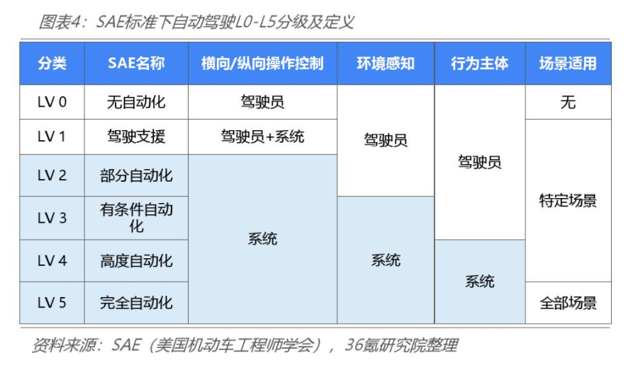 知识图谱如何让“人工智能”更智能？_人工智能_03