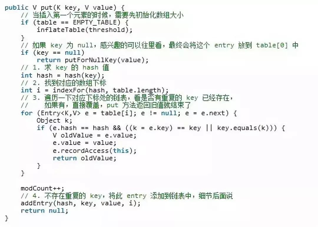 Java7/8 中的HashMap 和 ConcurrentHashMap_java_07