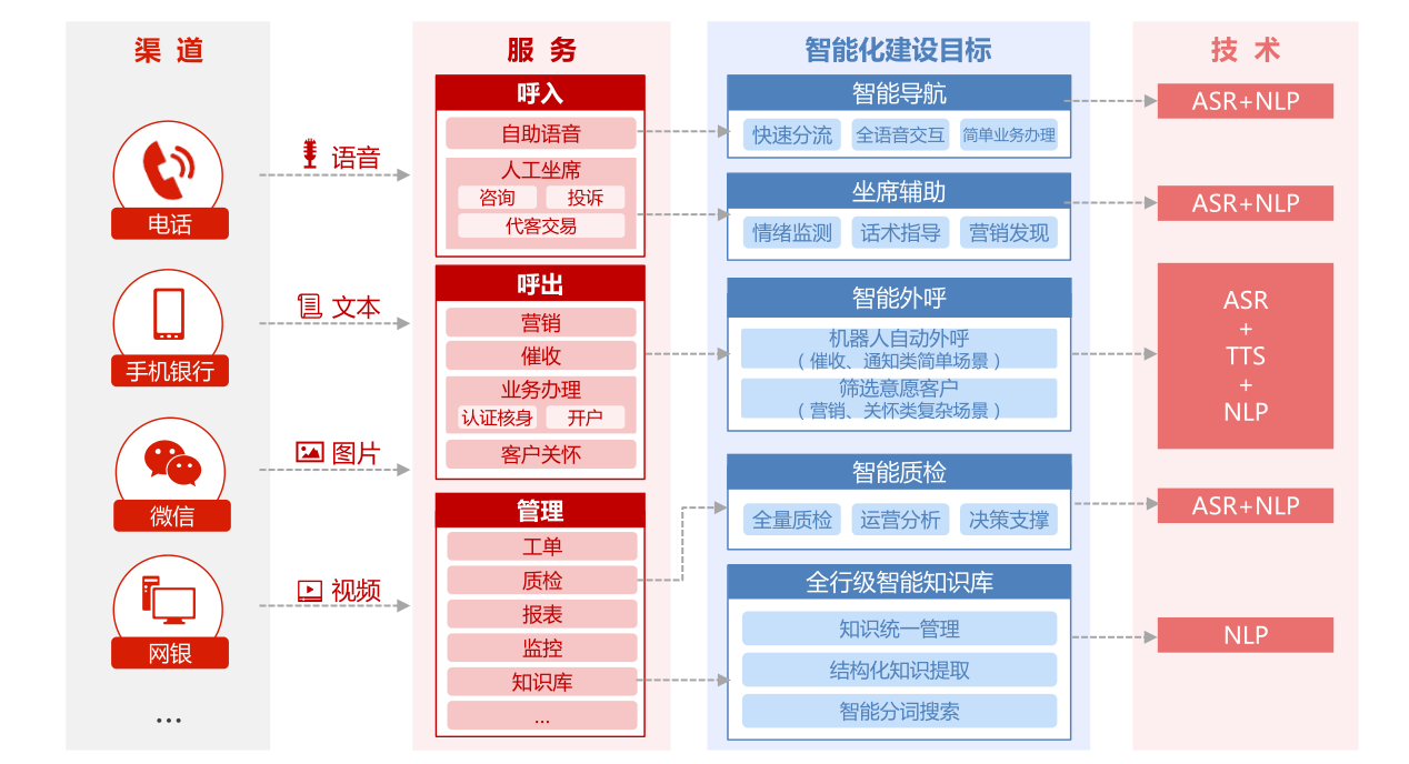 知识图谱如何让“人工智能”更智能？_人工智能_11