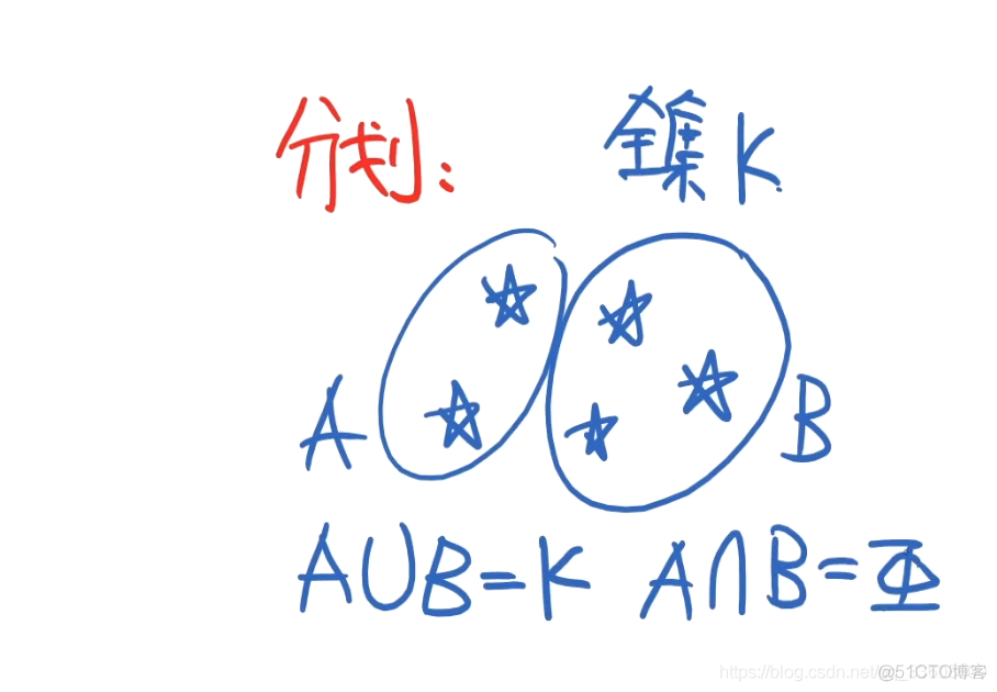 高等数学—元素和极限-实数的定义_人工智能_09