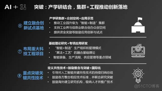 一篇文章解读人工智能的原理及产业升级机会_人工智能_49