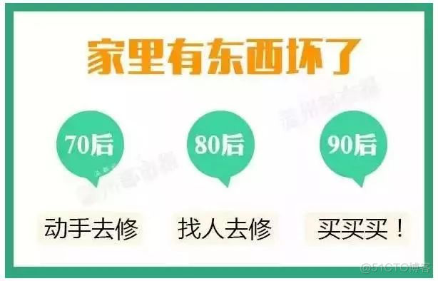 这一幕发生在：70、80、90后同坐一个办公室之后.._经验分享_06