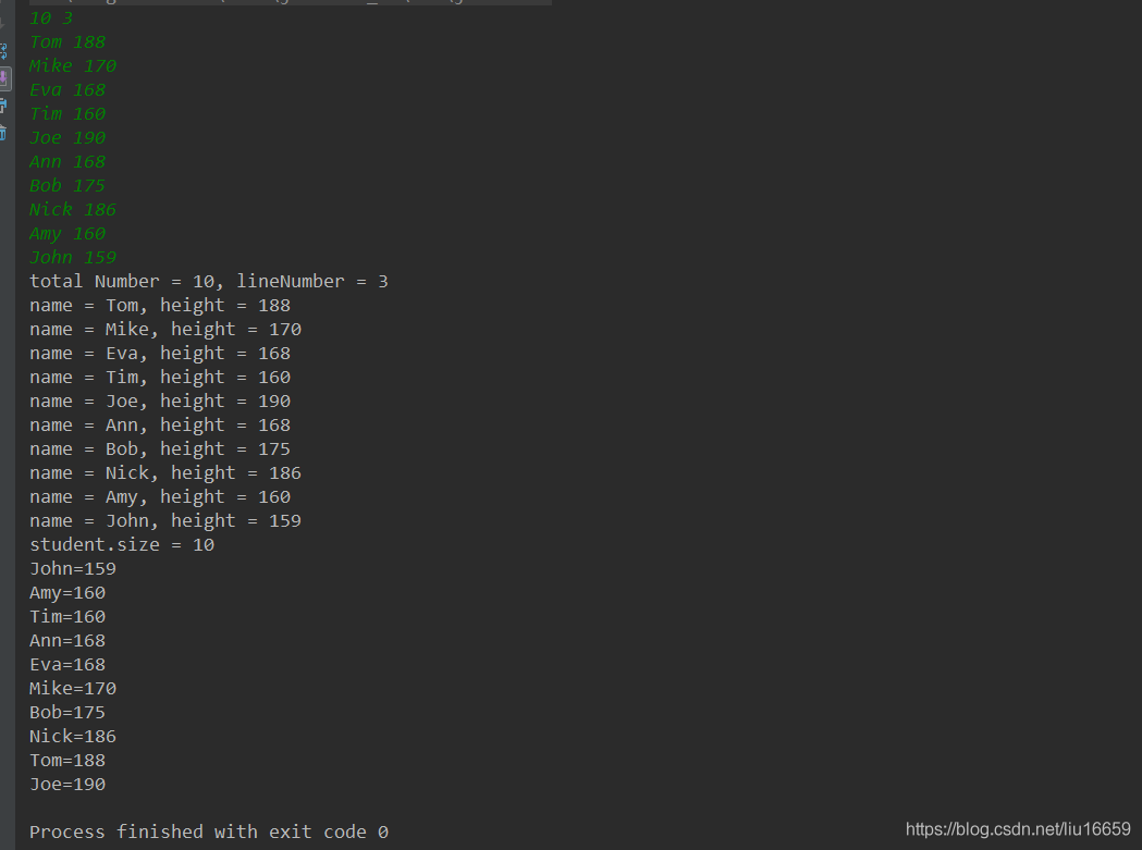 Java HashMap Key Value 51CTO Java Hashmap   75f92d0dff712f2c8308daf73bd1155c 