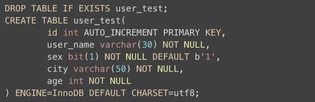 如何理解并正确使用 MySql 索引_java_06