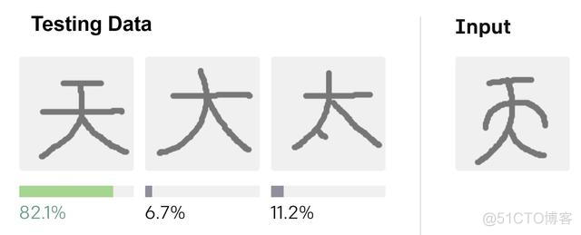 元学习方法介绍_人工智能_04