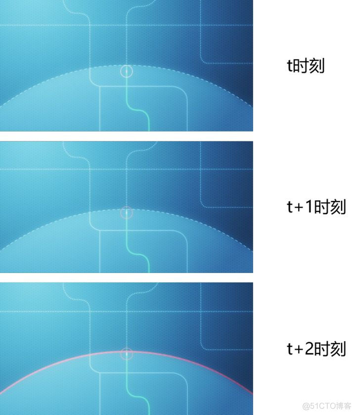 自动驾驶攻破的难点在哪，何时能到 Level 5？_人工智能_05