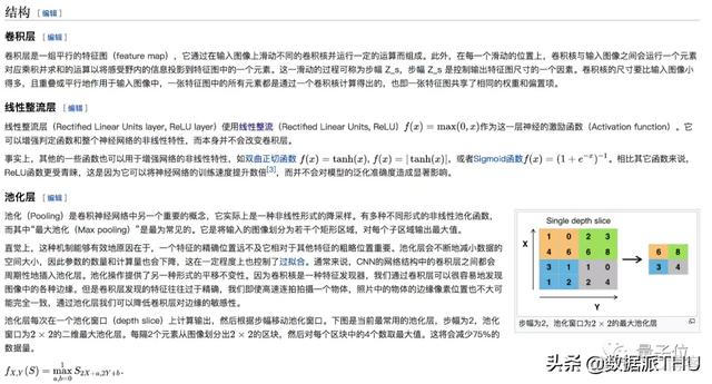 中国博士把整个 CNN 都给可视化了，每次卷积 ReLU 池化都清楚_人工智能