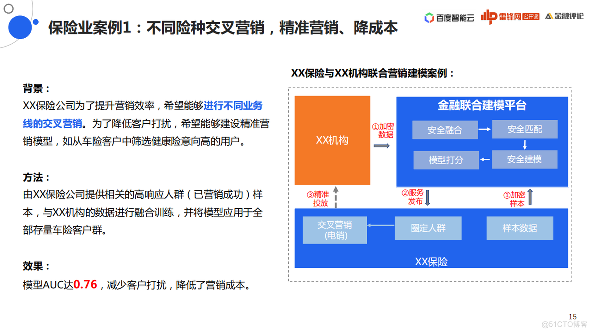 百度「联邦学习」战略全布局_人工智能_11