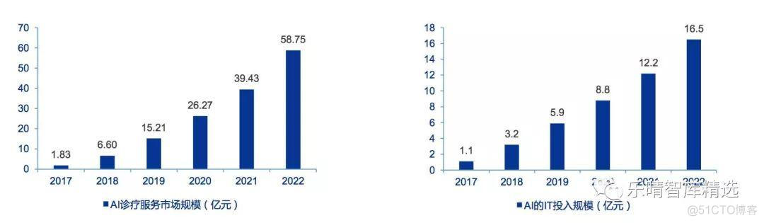 新算力下的2019 AI_人工智能_19