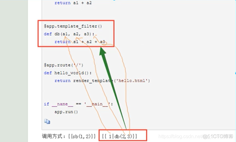 Flask框架——模板引擎_python_33