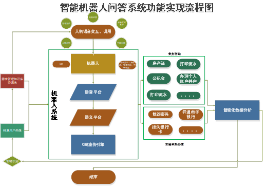 知识图谱如何让“人工智能”更智能？_人工智能_12