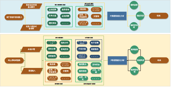 知识图谱如何让“人工智能”更智能？_人工智能_13