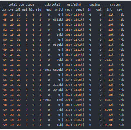 ROW 还是 STATEMENT？线上 MySQL Binlog  怎么选？_MySQL 知识介绍_02