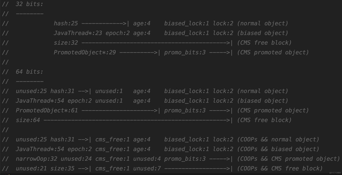 JVM源码实战 -  对象头_jvm_02