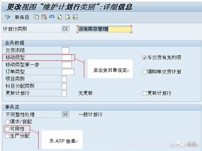 Global项目｜浅析销售BOM实施方案及注意事项_深度学习_11