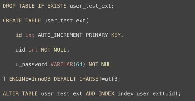 如何理解并正确使用 MySql 索引_java_25